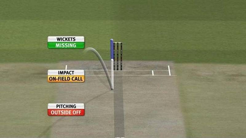 Hawk-Eye LBW